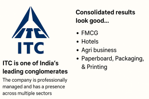 Why is ITC stock price not rising despite good results?