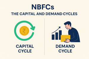 How to select NBFCs worth investing?
