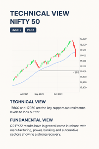Issue # 1: JITTERY MARKETS, GLITTERY FESTIVITY